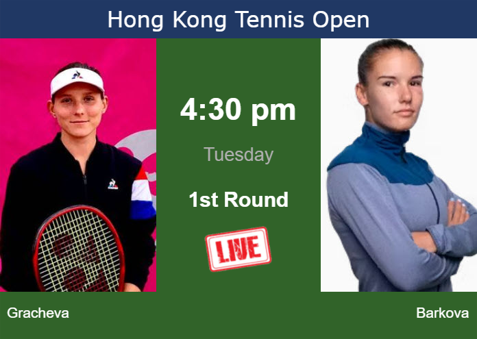 How to watch Gracheva vs. Barkova on live streaming in Hong Kong on Tuesday Monday Live Streaming Varvara Gracheva vs Tatiana Prozorova