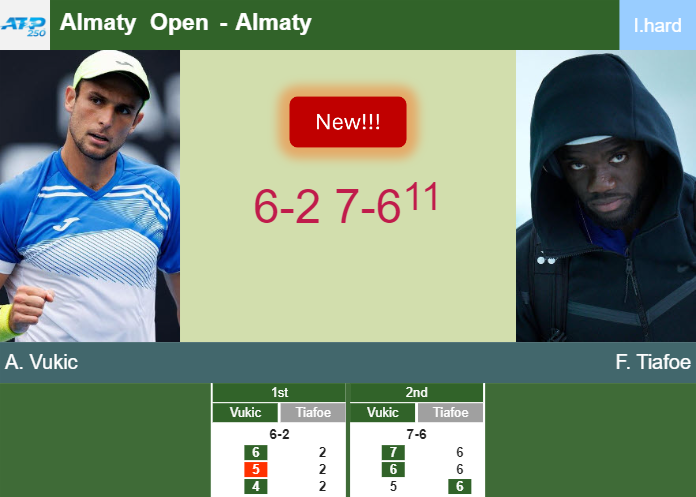 Prediction-and-head-to-head-Aleksandar-Vukic-vs-Frances-Tiafoe