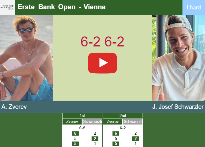 Alexander Zverev makes light work of Josef Schwarzler in the 1st round