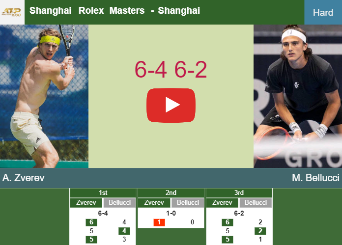Prediction-and-head-to-head-Alexander-Zverev-vs-Mattia-Bellucci
