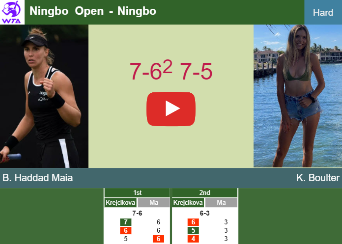 Beatriz Haddad Maia hustles Boulter in the 2nd round to set up a clash vs Badosa at the Ningbo Open. HIGHLIGHTS – NINGBO RESULTS