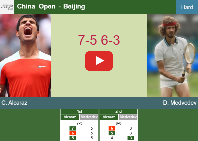 Carlos Alcaraz vs Medvedev Prediction: Head-to-Head Stats