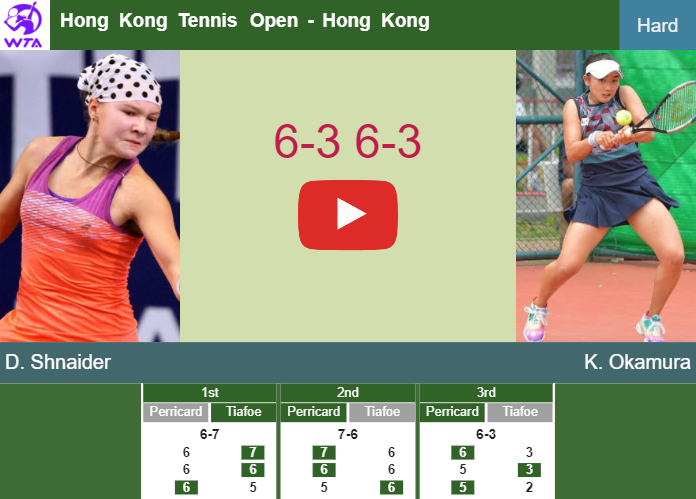 Prediction-and-head-to-head-Diana-Shnaider-vs-Kyoka-Okamura