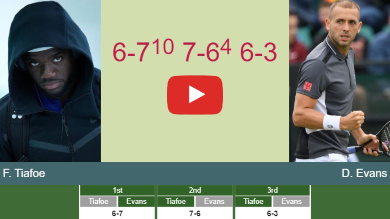 frances tiafoe vs daniel evans match recap: Missed the action? Find out everything that happened right here.