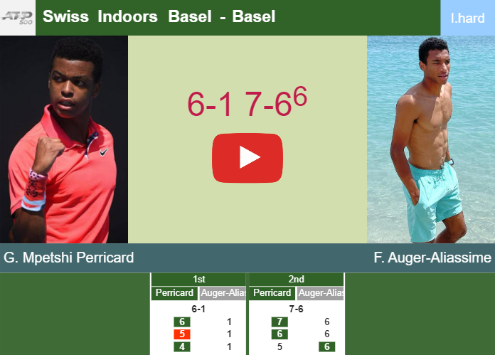 Prediction And Head To Head Giovanni Mpetshi Perricard Vs Felix Auger Aliassime Pljohczgus Prediction-and-head-to-head-Giovanni-Mpetshi-Perricard-vs-Felix-Auger-Aliassime