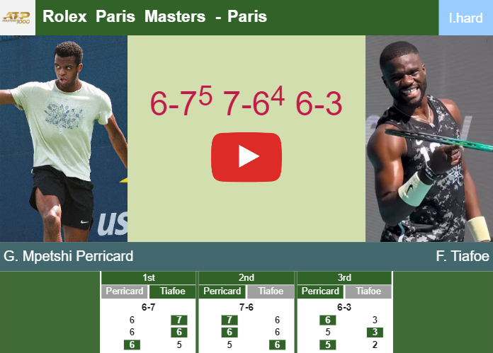 Prediction-and-head-to-head-Giovanni-Mpetshi-Perricard-vs-Frances-Tiafoe