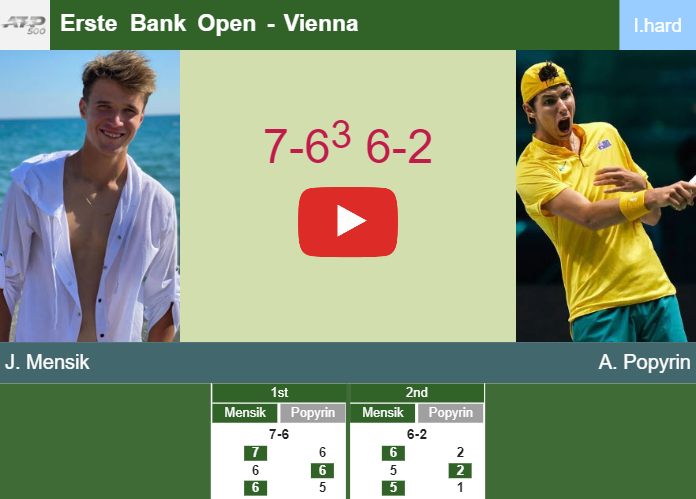 Prediction-and-head-to-head-Jakub-Mensik-vs-Alexei-Popyrin