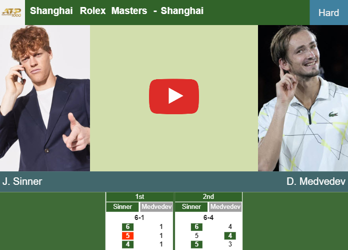 Jannik Sinner powers past Medvedev in the quarter at the Shanghai Rolex Masters – SHANGHAI RESULTS. HIGHLIGHTS, INTERVIEW