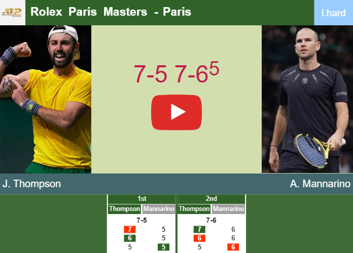 Jordan Thompson dispatches Mannarino in the 3rd round to set up a clash vs Alcaraz or Humbert. HIGHLIGHTS – PARIS RESULTS