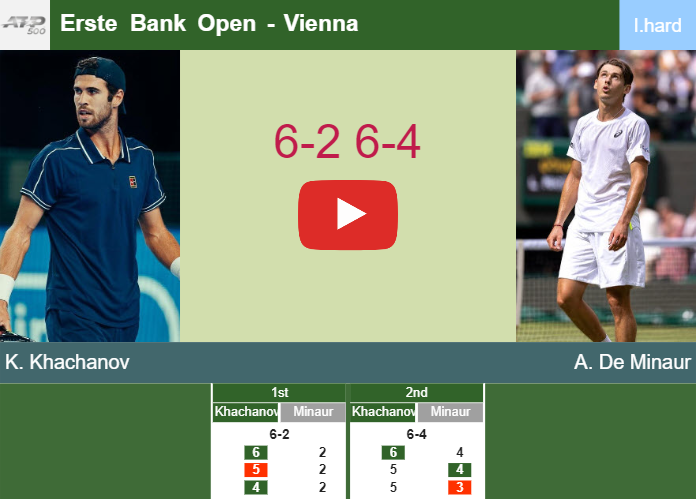 Karen Khachanov defeats De Minaur in the semifinal to set up a clash vs Draper. HIGHLIGHTS – VIENNA RESULTS