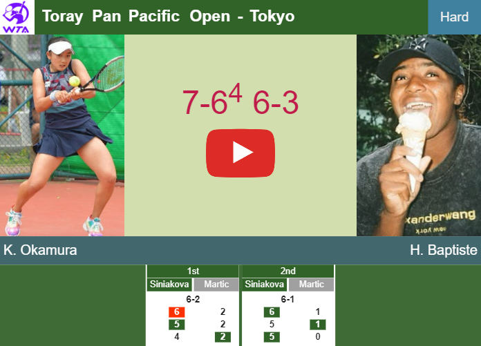 Kyoka Okamura upsets Baptiste in the 1st round to collide vs Boulter. HIGHLIGHTS – TOKYO RESULTS