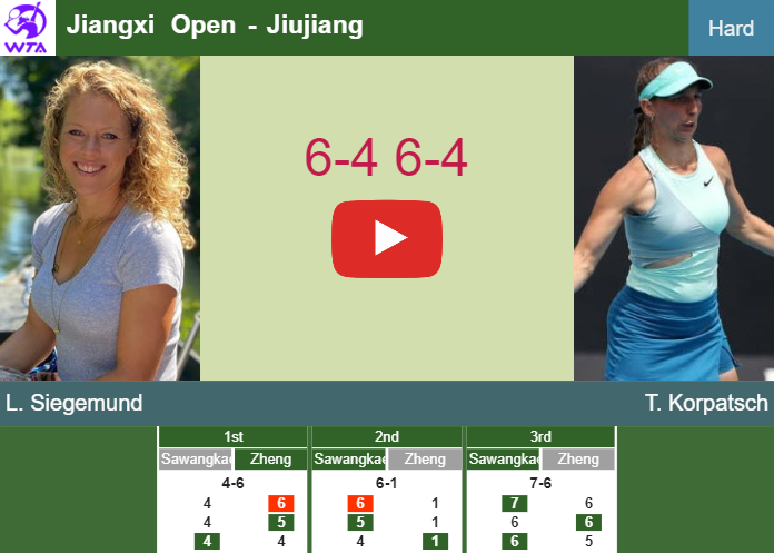 Laura Siegemund downs Korpatsch in the 2nd round to set up a clash vs Sawangkaew at the Jiangxi Open. HIGHLIGHTS – JIUJIANG RESULTS