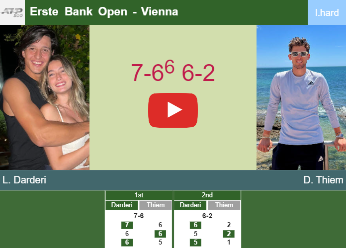 Prediction-and-head-to-head-Luciano-Darderi-vs-Dominic-Thiem