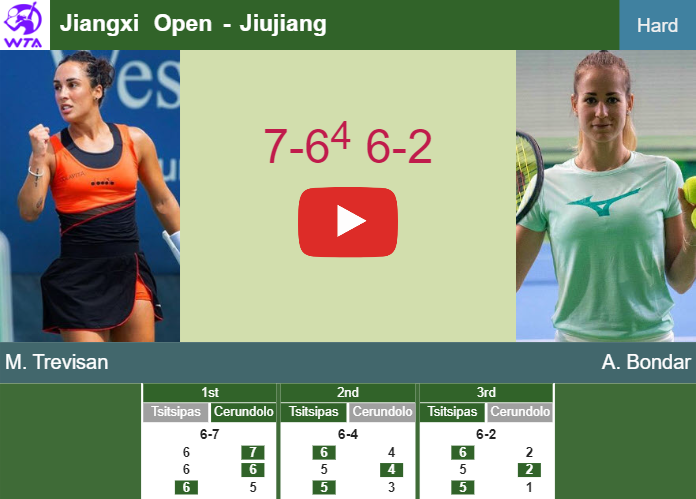 Martina Trevisan surprises Bondar in the 2nd round to set up a clash vs Sramkova at the Jiangxi Open. HIGHLIGHTS – JIUJIANG RESULTS