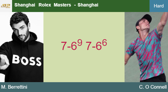 LIVE UPDATES. Matteo Berrettini gets the better of O Connell in the 1st round to play vs Rune – SHANGHAI RESULTS