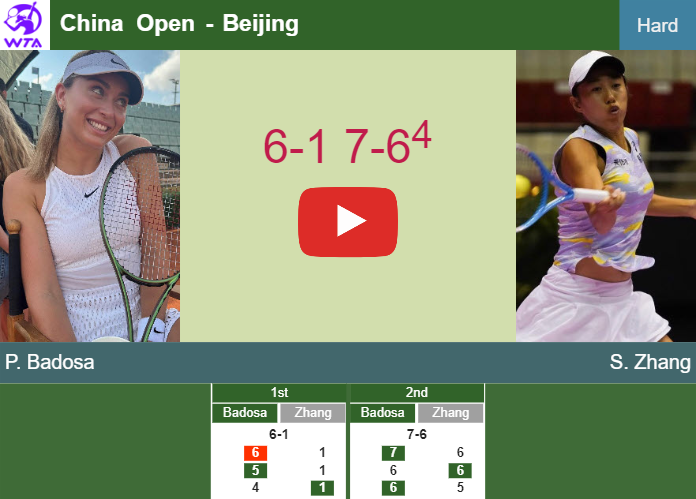 Paula Badosa dispatches Zhang in the quarter at the China Open – BEIJING RESULTS. HIGHLIGHTS