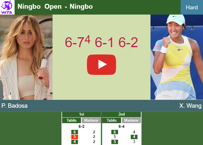 Prediction And Head To Head Paula Badosa Vs Xiyu Wang V8ow9s767u Prediction-and-head-to-head-Paula-Badosa-vs-Xiyu-Wang