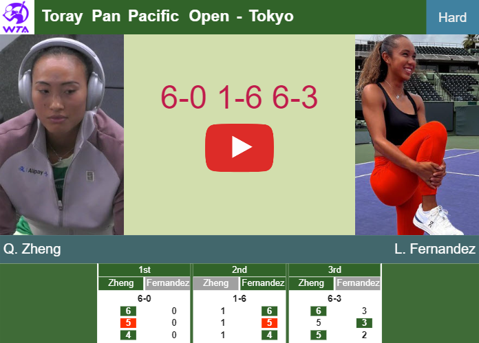 Prediction-and-head-to-head-Qinwen-Zheng-vs-Leylah-Annie-Fernandez