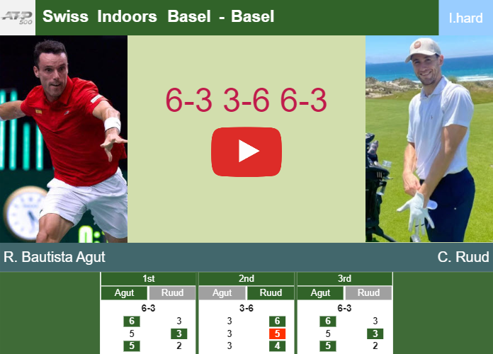 Prediction-and-head-to-head-Roberto-Bautista-Agut-vs-Casper-Ruud