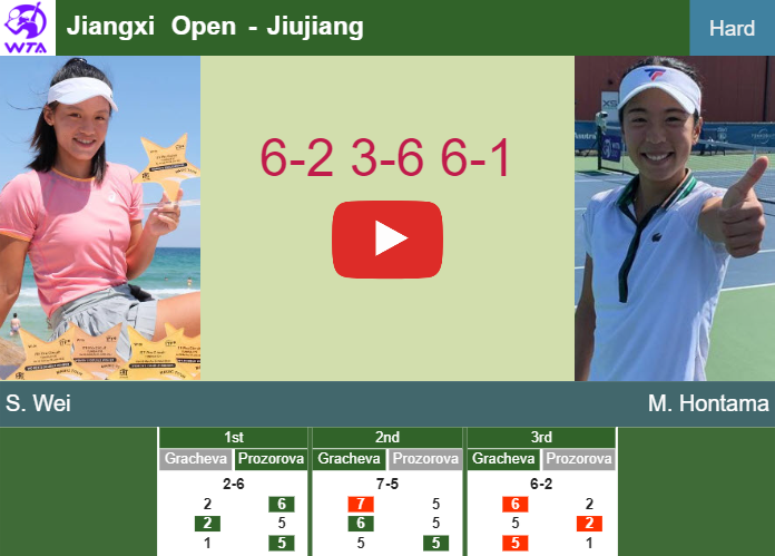 Sijia Wei dispatches Hontama in the 1st round to set up a clash vs Sramkova at the Jiangxi Open. HIGHLIGHTS – JIUJIANG RESULTS