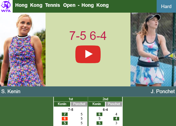 Sofia Kenin hustles Ponchet in the 2nd round to clash vs Yuan. HIGHLIGHTS – HONG KONG RESULTS