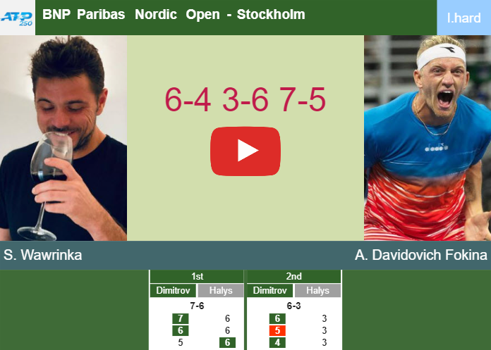 Prediction And Head To Head Stan Wawrinka Vs Alejandro Davidovich Fokina Ytfp1czqqr Prediction-and-head-to-head-Stan-Wawrinka-vs-Alejandro-Davidovich-Fokina