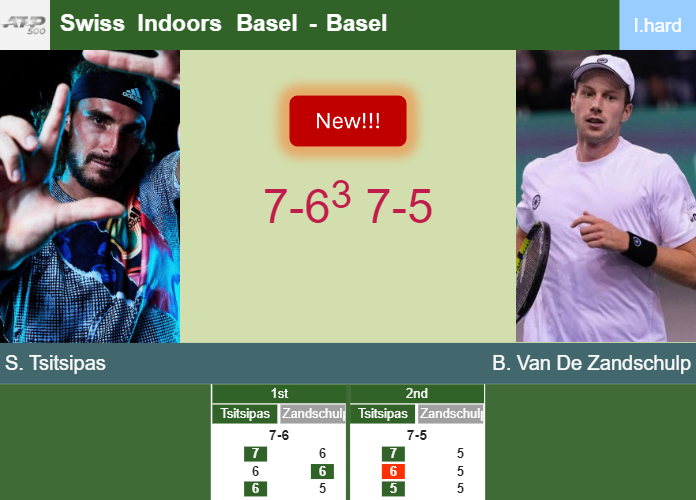 LIVE UPDATES. Stefanos Tsitsipas gets by Van De Zandschulp in the 2nd round at the Swiss Indoors Basel – BASEL RESULTS