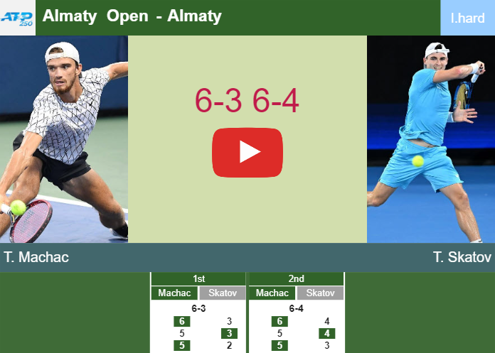 Prediction-and-head-to-head-Tomas-Machac-vs-Timofey-Skatov