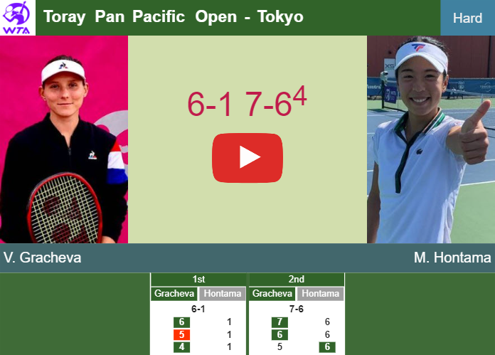 Varvara Gracheva overcomes Hontama in the 1st round to collide vs Annie Fernandez at the Toray Pan Pacific Open. HIGHLIGHTS – TOKYO RESULTS