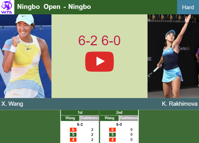 Inexorable Xiyu Wang outpaces Rakhimova in the 1st round to clash vs Eala/En Shuo Liang or Alexandrova/Katerina Siniakova at the Ningbo Open. HIGHLIGHTS – NINGBO RESULTS