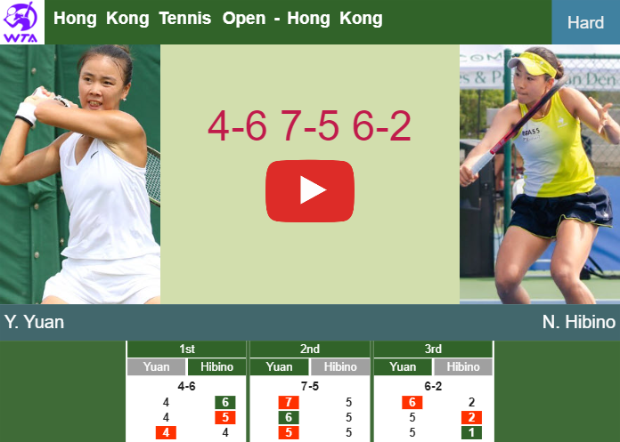 Yue Yuan wins against Hibino in the 2nd round to set up a clash vs Ponchet or Kenin at the Hong Kong Tennis Open. HIGHLIGHTS – HONG KONG RESULTS