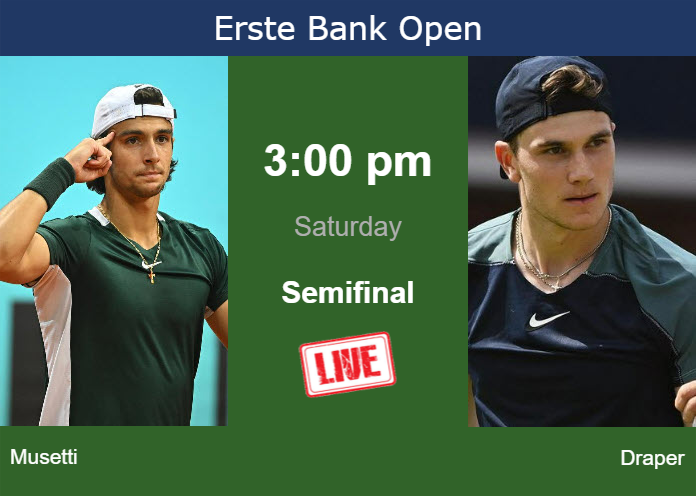 How To Watch Musetti Vs. Draper On Live Streaming In Vienna On Saturday ...