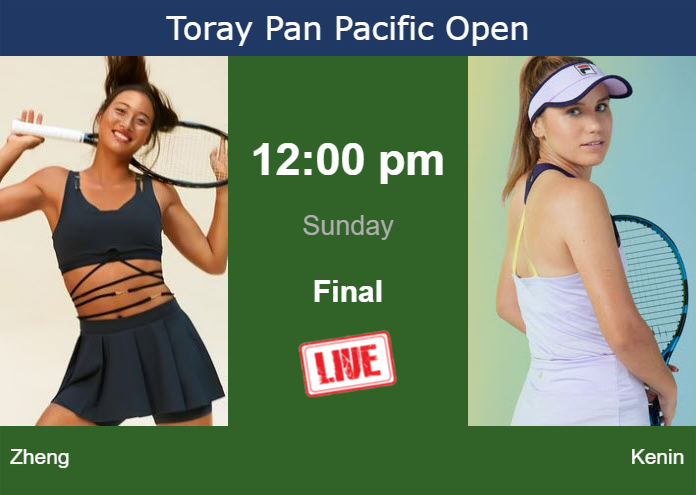 Saturday Live Streaming Qinwen Zheng vs Sofia Kenin
