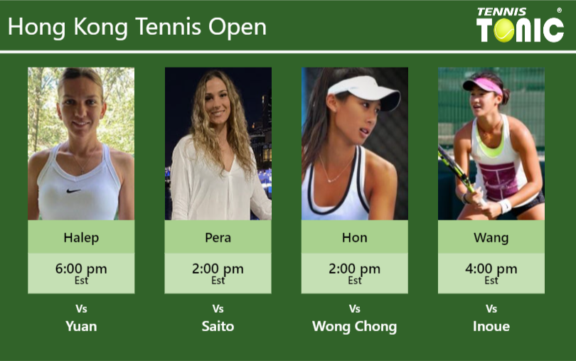 PREDICTION, PREVIEW, H2H: Halep, Pera, Hon and Wang to play on Monday – Hong Kong Tennis Open