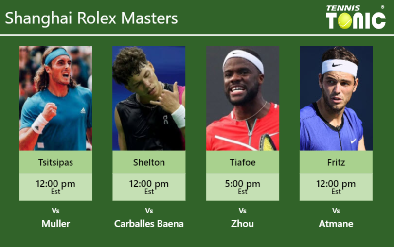 Stefanos Tsitsipas Ben Shelton Frances Tiafoe Taylor Fritz Stats Info Btoggi5gdk Stefanos Tsitsipas-Ben Shelton-Frances Tiafoe-Taylor Fritz Stats info