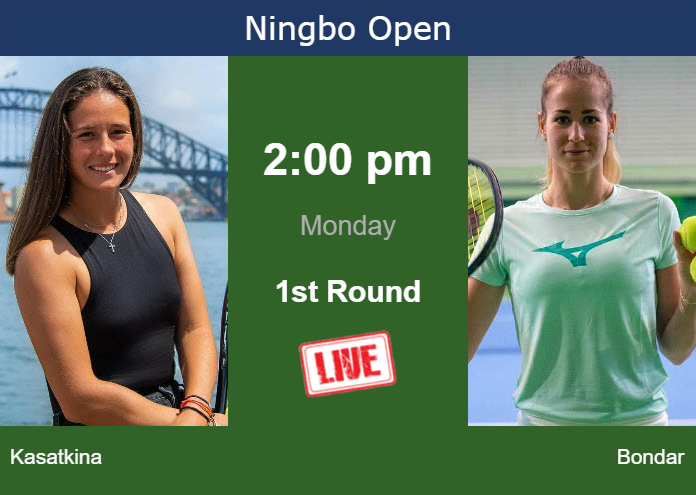 How to watch Kasatkina vs. Bondar on live streaming in Ningbo on Monday