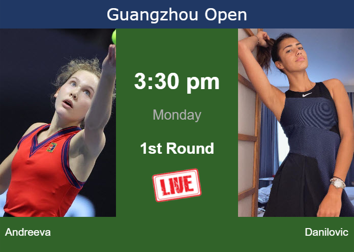 How to watch Andreeva vs. Danilovic on live streaming in Guangzhou on Monday