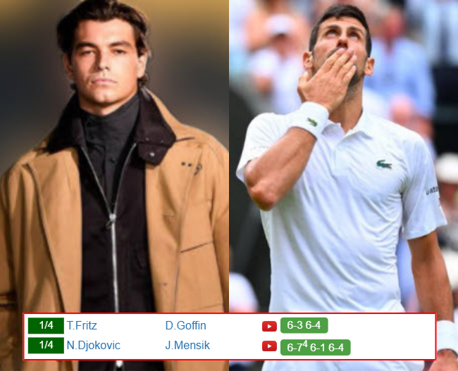 Taylor Fritz Novak Djokovic who win info