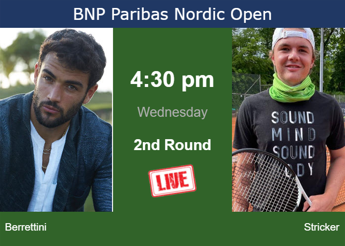 Tuesday Live Streaming Matteo Berrettini vs Dominic Stricker