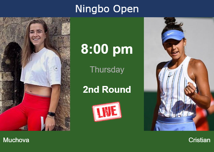 Wednesday Live Streaming Karolina Muchova vs Jaqueline Cristian