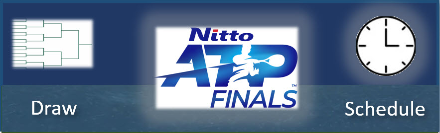 Atp Finals