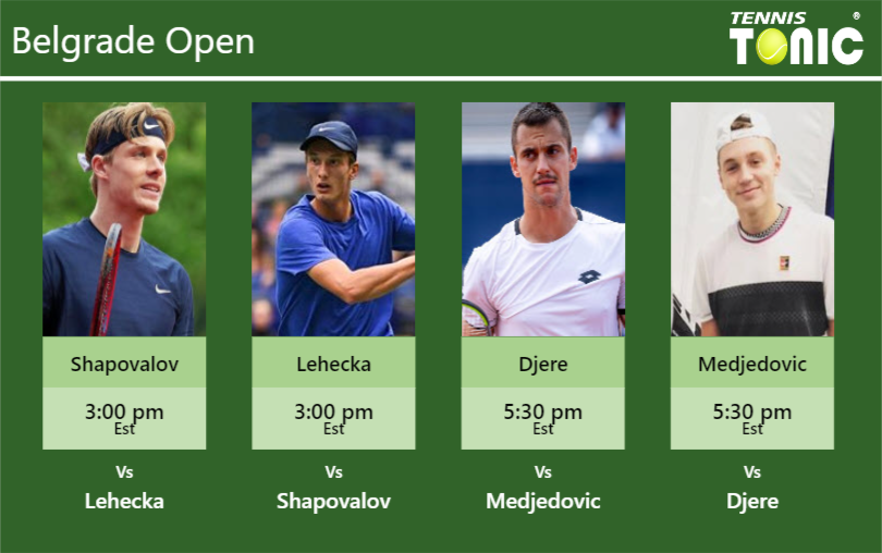 PREDICTION, PREVIEW, H2H: Shapovalov, Lehecka, Djere and Medjedovic to play on CENTRE COURT on Friday – Belgrade Open