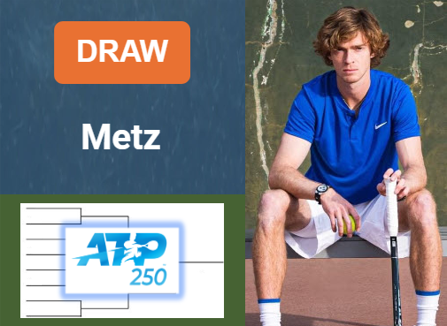 ATP METZ DRAW, PRIZE MONEY. Rublev, Ruud, Dimitrov, Rune are the leaders