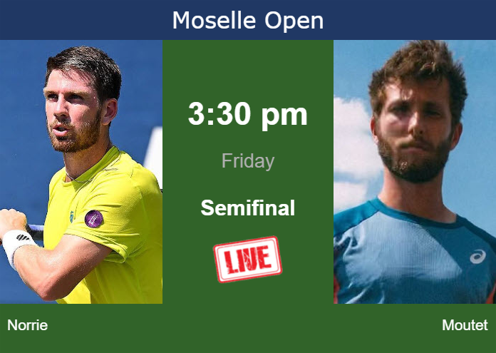 Friday Live Streaming Cameron Norrie vs Corentin Moutet