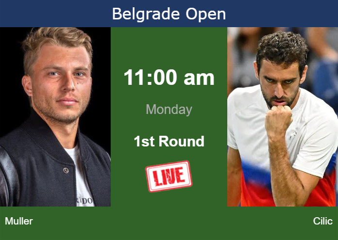 How to watch Muller vs. Cilic on live streaming in Belgrade on Monday