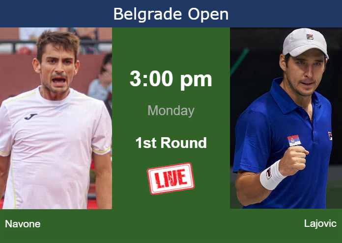 How to watch Navone vs. Lajovic on live streaming in Belgrade on Monday