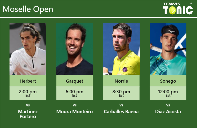 PREDICTION, PREVIEW, H2H: Herbert, Gasquet, Norrie and Sonego to play on Monday – Moselle Open