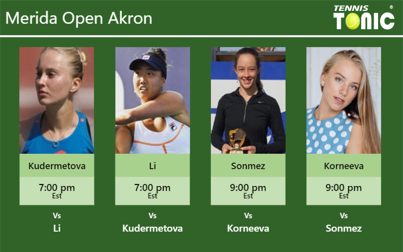 PREDICTION, PREVIEW, H2H: Kudermetova, Li, Sonmez and Korneeva to play on ESTADIO AKRON on Sunday – Merida Open Akron