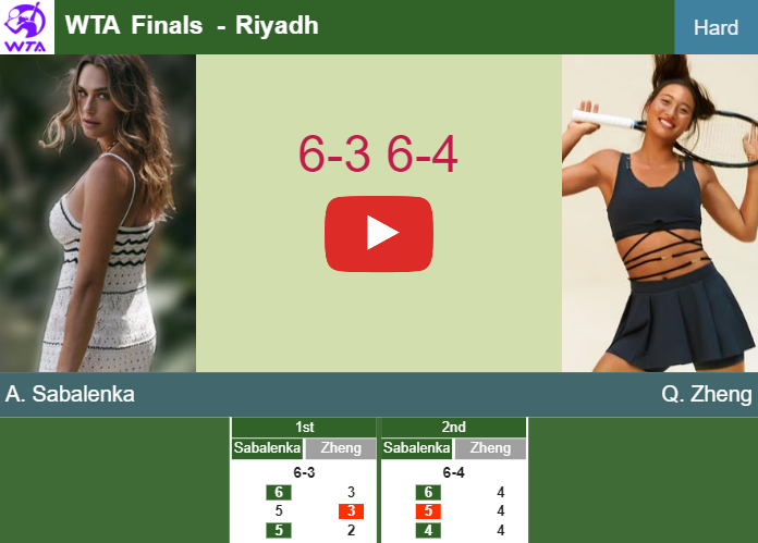 Prediction And Head To Head Aryna Sabalenka Vs Qinwen Zheng Rmhx15lwil Prediction-and-head-to-head-Aryna-Sabalenka-vs-Qinwen-Zheng