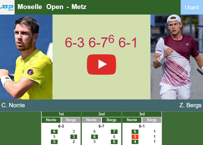 Prediction-and-head-to-head-Cameron-Norrie-vs-Zizou-Bergs